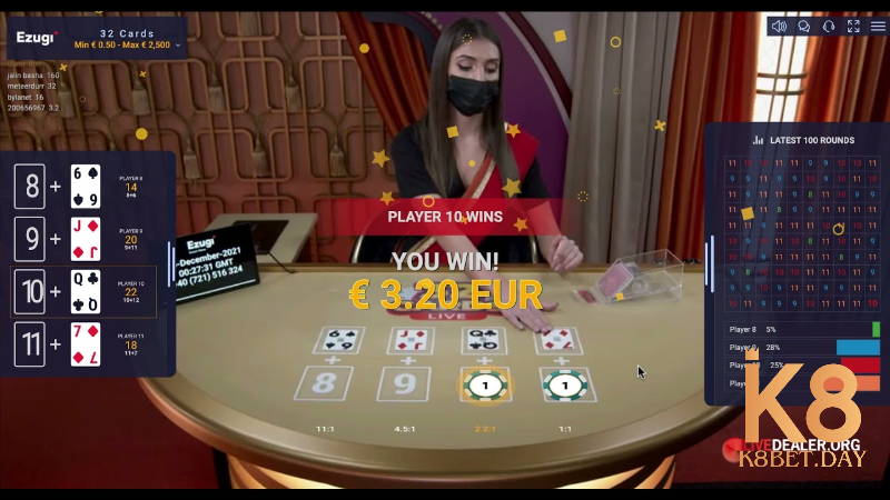 Tỷ lệ đặt cược trong bài 32 lá K8