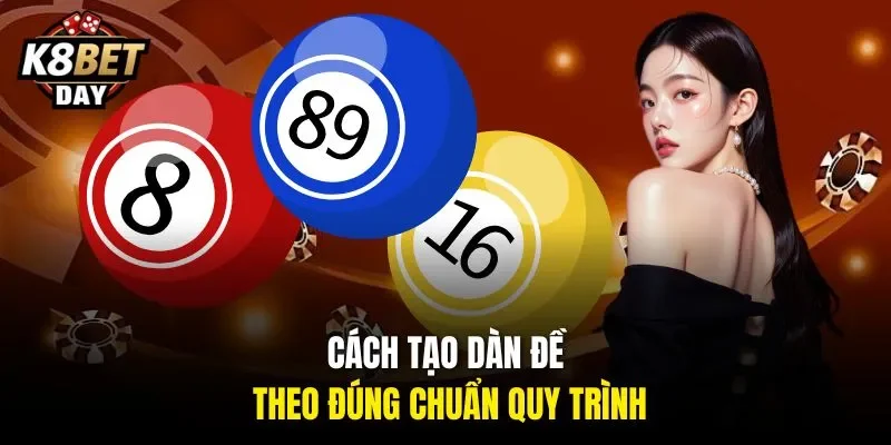 Cách tạo dàn đề theo đúng chuẩn quy trình